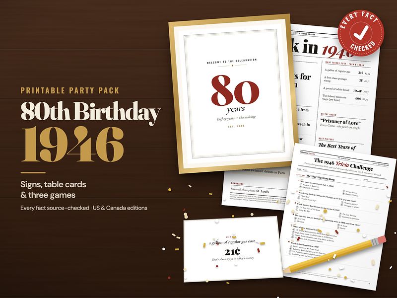 1946 party pack: welcome signs, table cards and three games
