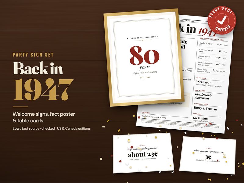 Back in 1947 welcome signs, fact poster and table cards