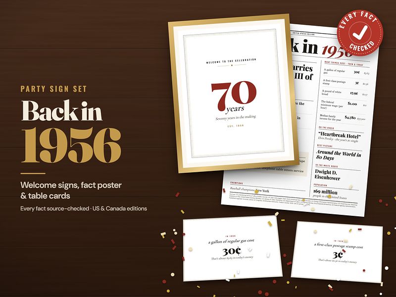 Back in 1956 welcome signs, fact poster and table cards