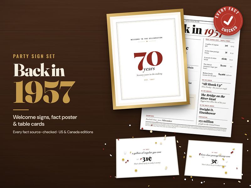 Back in 1957 welcome signs, fact poster and table cards