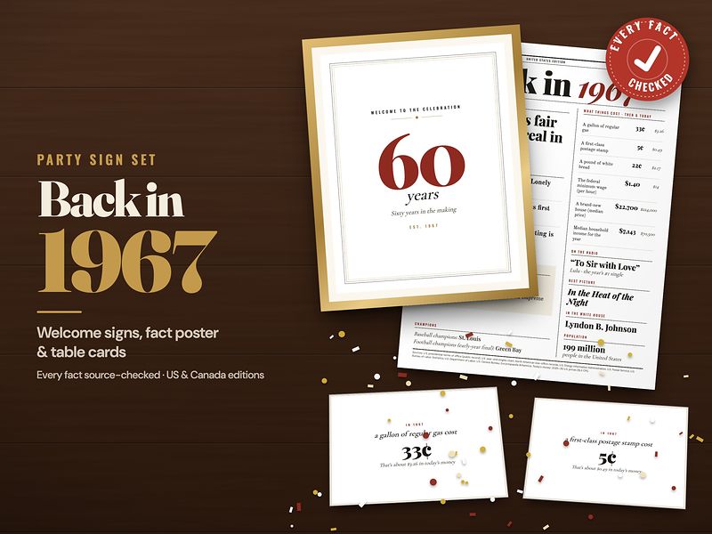 Back in 1967 welcome signs, fact poster and table cards
