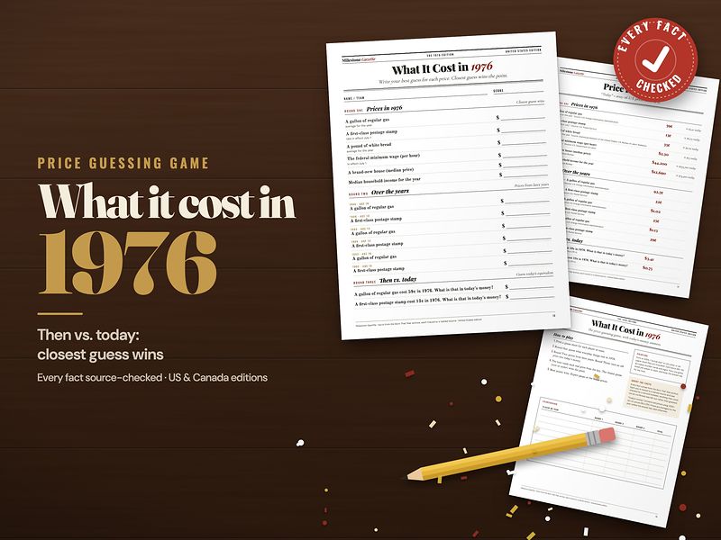 What It Cost in 1976 price-guessing game