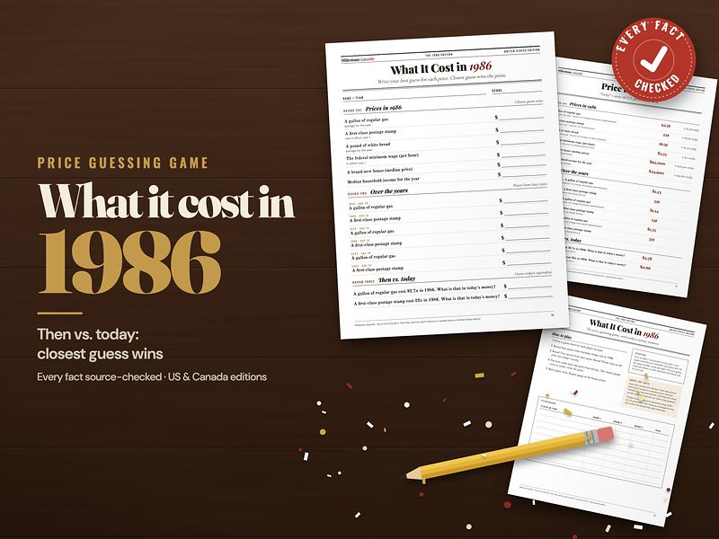 What It Cost in 1986 price-guessing game