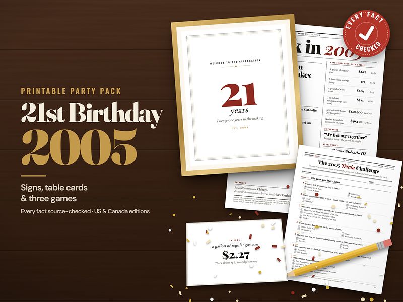2005 party pack: welcome signs, table cards and three games