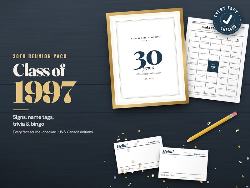 Class of 1997 reunion pack: signs, name tags, trivia and bingo