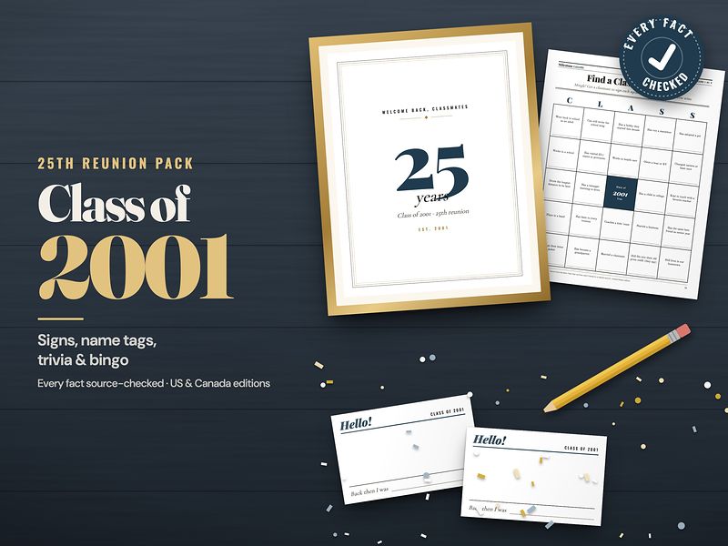 Class of 2001 reunion pack: signs, name tags, trivia and bingo